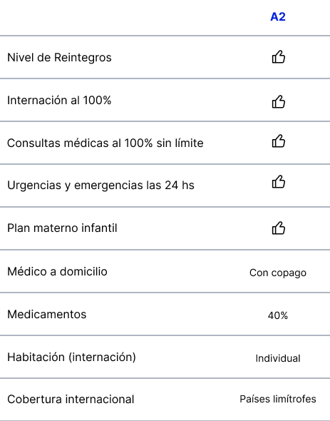 tabla-planes (2)
