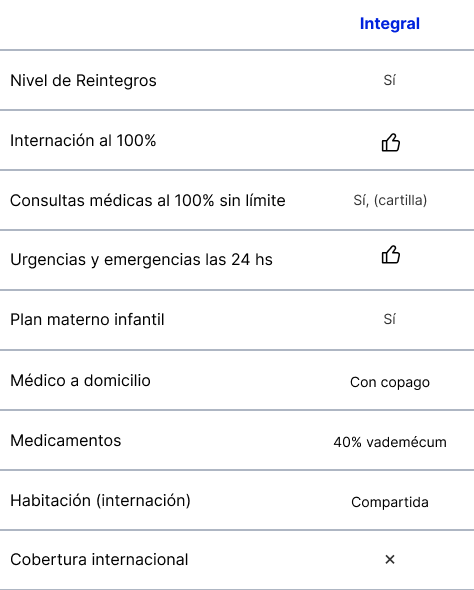 tabla-planes (7)