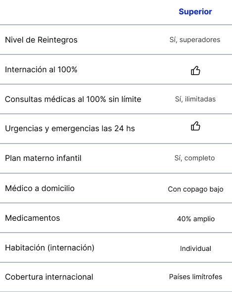 tabla-planes (8)