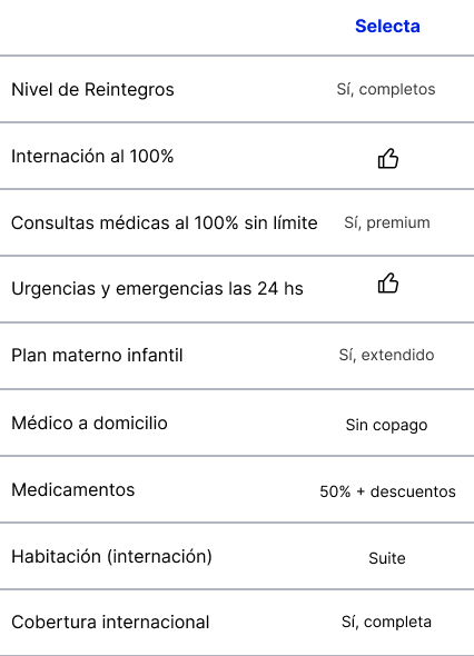 tabla-planes (9)